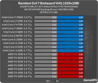 523x440