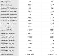 8700f vs 10400f.jpg