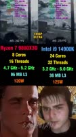 Ryzen 7 9800X3D vs Core i9 14900K - BF6 Comparison #pcgaming #benchmark #amd.mp4