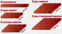 tipykladki0.jpg