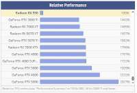 Vega8vs5080.JPG