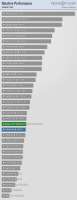 relative-performance-2560-1440.png