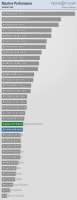 relative-performance-3840-2160.png