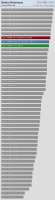 relative-performance-games-2560-1440.png