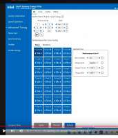 bartlett 28cores x54 clocks.png