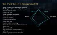 AMD-Zen-5-and-Zen-5c-Optimizations-in-Heterogeneous-SoC.jpg