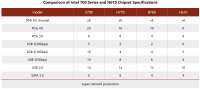 Intel-B760-Specs.png