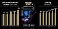 performance-9700x.jpg