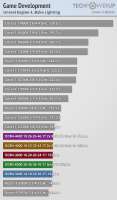 v2 ddr4 vs ddr5 02.png