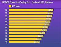 9590x3dpower.jpg