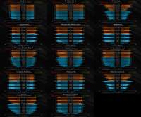 1440p9070xtvs5070multipleCPU.jpg