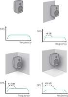 monitorplacement-radiation-space.jpg
