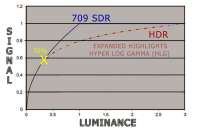 fig-5-hlg-grpahic.jpg
