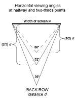 movie-angle-trig.png
