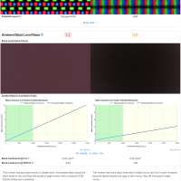 qdoled-ips-blacklevel.webp