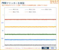 titan-army-p275ms-plus-delta-graph-3.jpg
