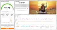 9070 xt 3DM SN stock.PNG