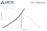 2025-05-17 215108-F12 Series - PQ Curve.png