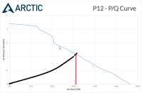 2025-05-17 215143-P12 Series - PQ Curve.png