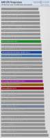 temp-amd-175-45-dba.png