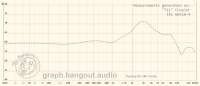 graph(153).png