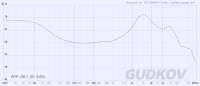 graph(79).png