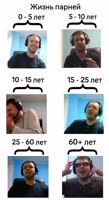 mens life.mp4