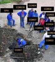 10core1thread.jpg