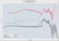 frequency-response-measurements-of-the-austrian-audio-the-v0-uafm4pg0qwvb1.webp
