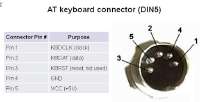 maledin5XTATConnectorKeyboard.jpg