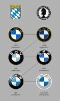 BMW logo.jpg