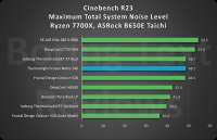 maxnoise7700xboringtextreviews-1.webp