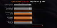 Hardware Canucks - The Best NEW CPU Air Coolers [YY-8PZKcMYg - 1920x960 - 15m52s].png