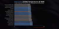 Hardware Canucks - The Best NEW CPU Air Coolers [YY-8PZKcMYg - 1920x960 - 20m47s].png
