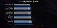 Hardware Canucks - The Best NEW CPU Air Coolers [YY-8PZKcMYg - 1920x960 - 19m45s].png
