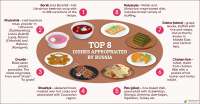 Food233Montazhnaya-oblast-1-1-scaled.jpg