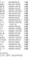 1605291907738.png