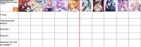 Phase03Sosach.png