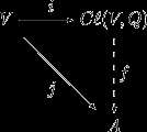 CliffordAlgebra-01.png