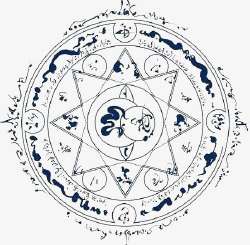 imgbin-astral-magic-magic-GFrgkhSD3PSKez8xpbb1eQjXP.jpg