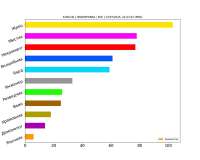 36c42d72a9f19f8ec49d1c2b4a2c394fdb9a19d9b85b9b0e6dc1a6e2c36f4b539d5b2ed337.jpg