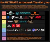 Tierlist china.png