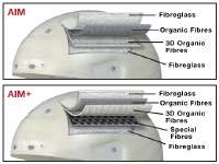 AIM-and-AIM-layers-of-a-SHOEI-helmet-shell-91.ppm.png