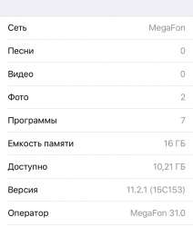 749x882