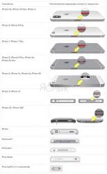 18-04-16-lci-all-water-damage-iphone-yablyk.jpg