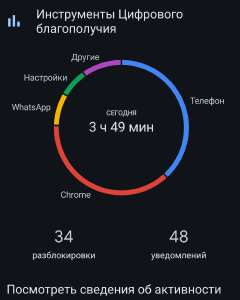 Screenshot2025-07-18-21-47-00-652com.google.android.apps.wellbeing.png
