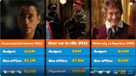 Screenshot 2025-05-27 at 21-57-23 💰🤑 Van Damme Paychecks For Every Movie He Ever Made.png
