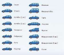 Классификация автомобилей.jpg