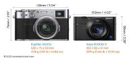 Fujifilm-X100V-vs-Sony-Cyber-shot-DSC-RX100-V-size-comparison.jpg