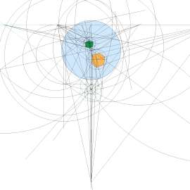 rotation.png